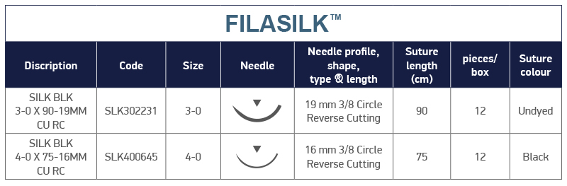 Filasilk Technical Characteristics